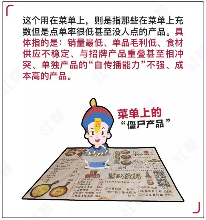菜单优化