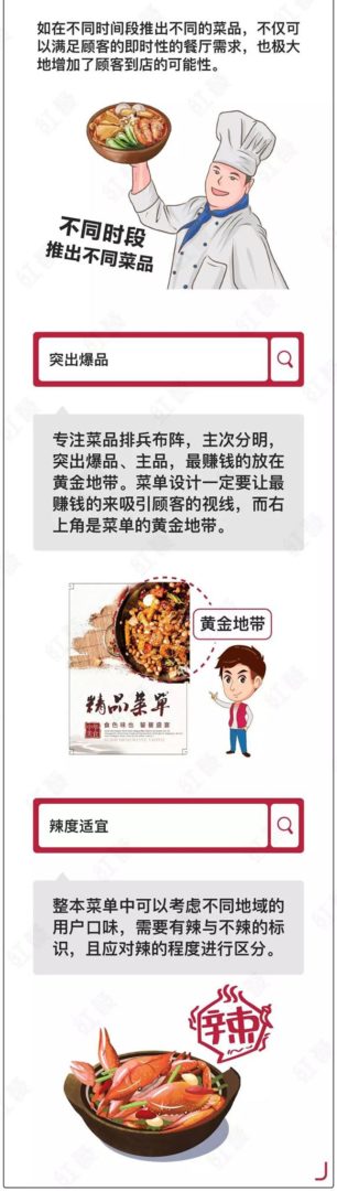 菜单优化