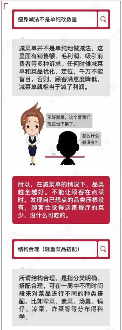 菜单优化