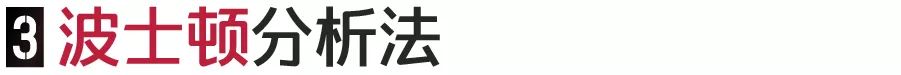 菜单优化